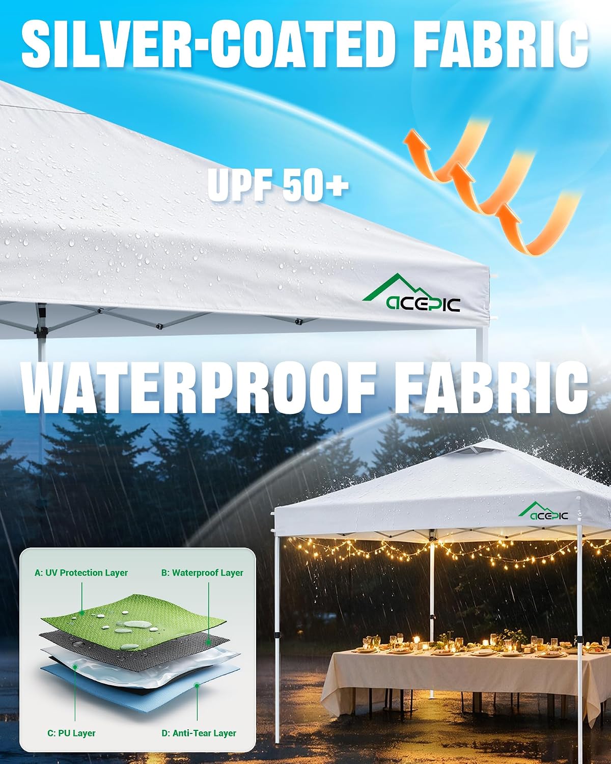 Acepic 10x10 Pop Up Canopy Tent, Easy Setup Portable Shelter, White, 10*10 | 1-Push Center Lock 10x10 Pop Up Canopy Tent with 3-Layer Reinforced Fabric, Vented UV Top & Wheeled Bag for Outdoor Party - Image 6